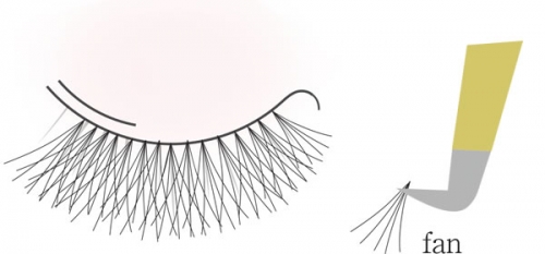 まつ毛にボリューム出したい方におすすめ